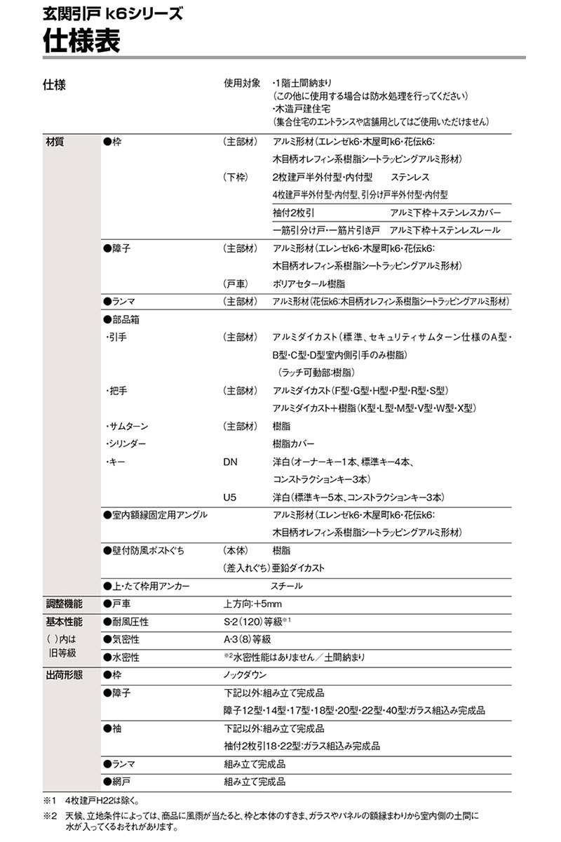 仕様表(1)