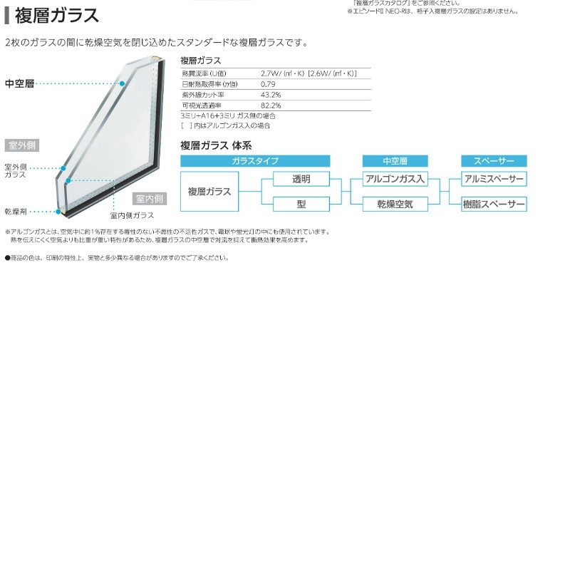 外倒し窓 排煙錠仕様 07407 エピソードII ＮＥＯ W780×H770 mm YKKap