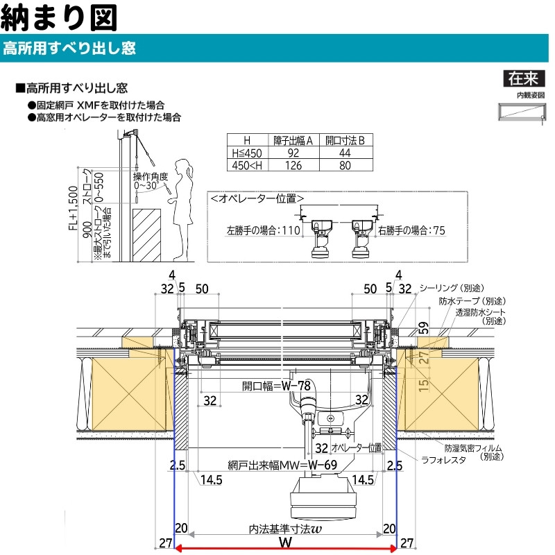 高所用すべり出し窓 06009 エピソードII ＮＥＯ W640×H970 mm