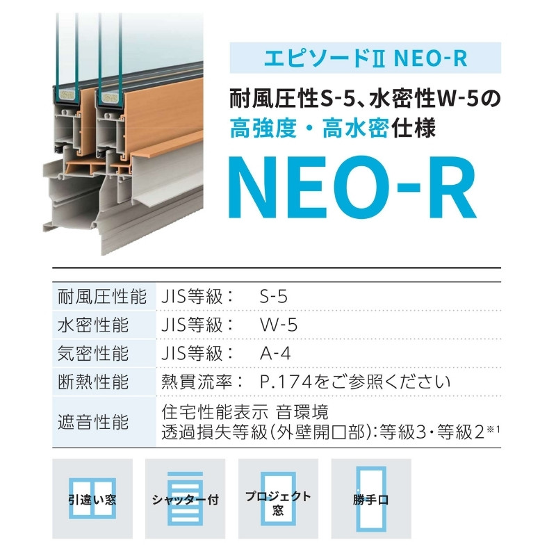 勝手口 通風ドア 半外付 07420 エピソードII ＮＥＯ−Ｒ W780×H2030 mm