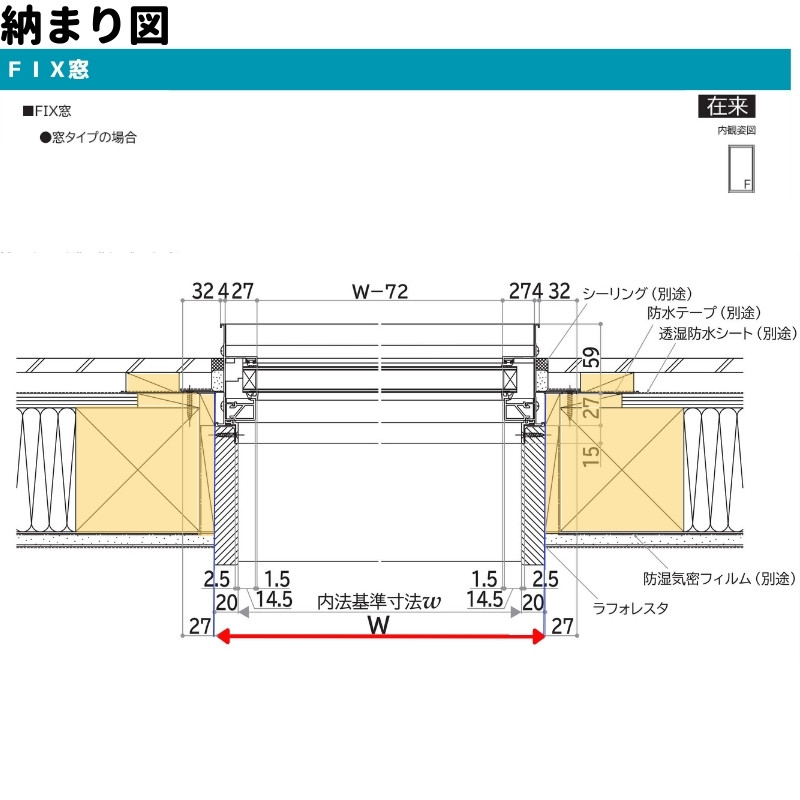 ＦＩＸ窓 半外付 07403 エピソードII ＮＥＯ−Ｒ W780×H370 mm YKKap