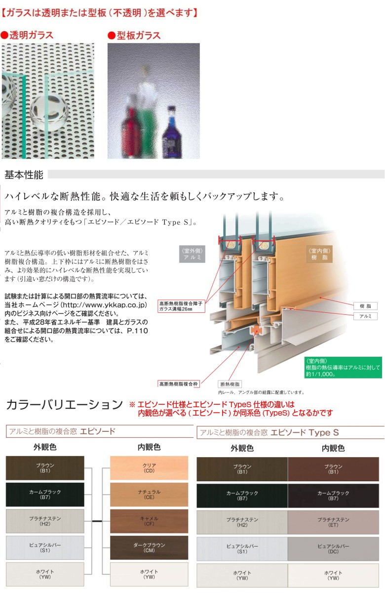 収納力抜群 のykk エピソード 面格子付ダブルガラスルーバー窓 W640 H770 Ykkap 断熱 樹脂アルミ複合サッシ 装飾窓 高級品市場返品okの