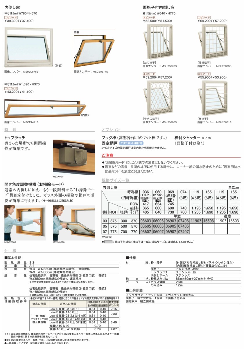 YKK エピソード Type S 面格子付内倒し窓 06007 W640×H770 複層ガラス YKKap 樹脂アルミ複合サッシ 交換