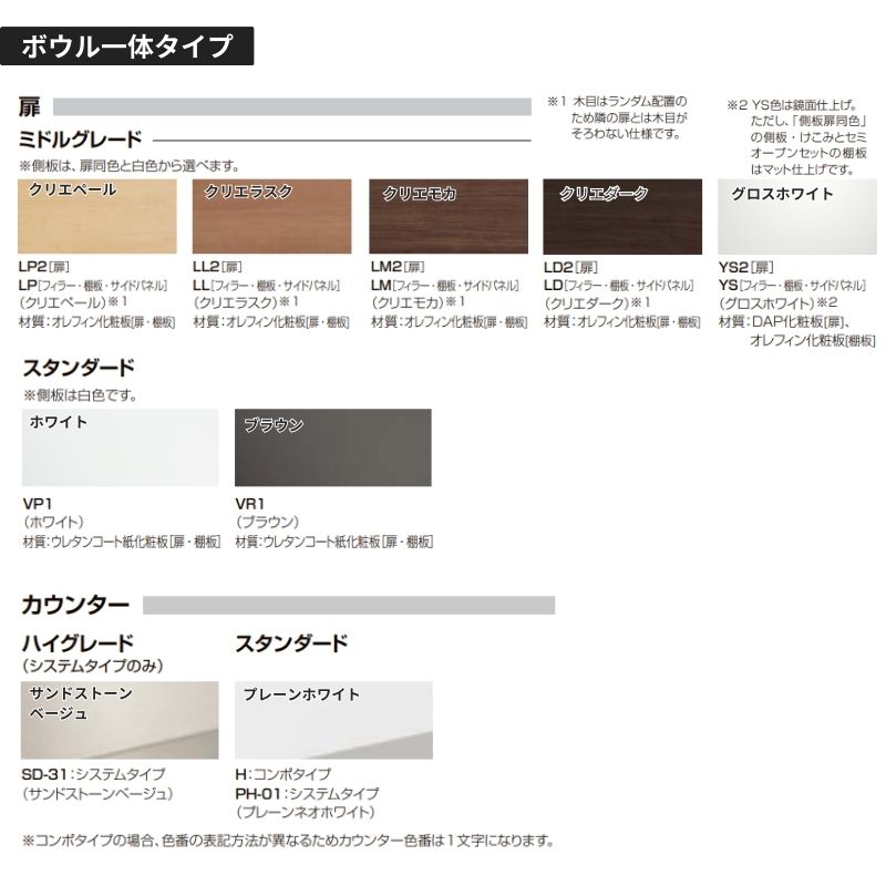 ESTA 洗面化粧台 エスタ セットプラン コンポタイプ 間口W900mm こちら