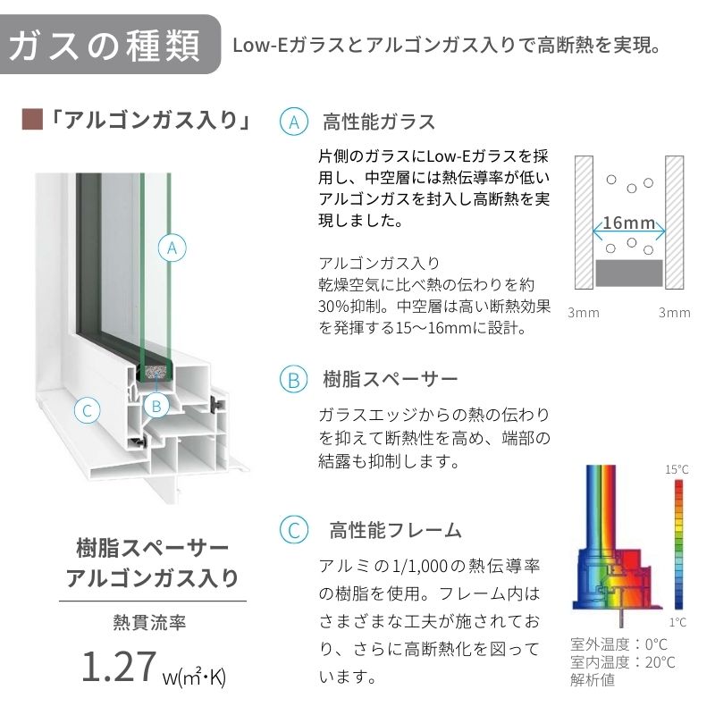 上げ下げ窓 EW 04611 幅500mm×高さ1170mm 樹脂サッシ アングルなし 複層ガラス リクシル LIXIL_4