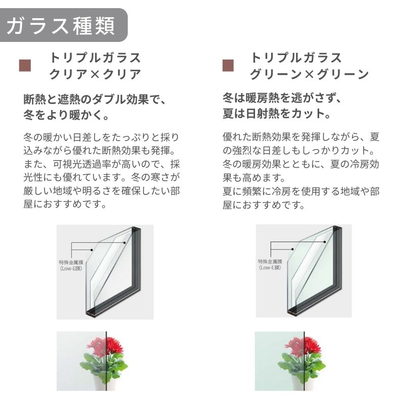 樹脂窓 EW FIX窓 07415 幅780mm×高さ1570mm 樹脂サッシ アングルなし