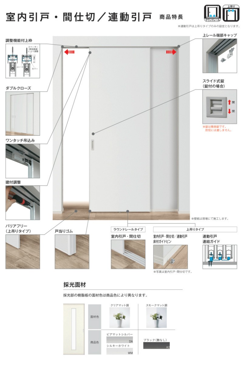 インテリアドア Famitto ファミット クロスデザイン 連動引戸 片引き戸 ２枚建 上吊り Ykkap スリット採光 H H23 リフォーム Diy Fmtc Rhk2u C11 リフォームおたすけdiy 通販 Yahoo ショッピング