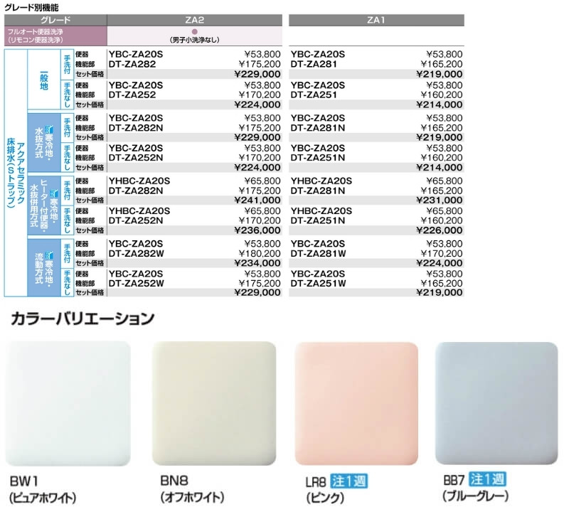 トイレ手洗 収納 コフレル 埋込収納棚 寸法294×152(埋込部88)×850 TSF-207 扉は右吊り元のみ LIXIL リクシル  :kofureru-tsf207:リフォームおたすけDIY - 通販 - Yahoo!ショッピング