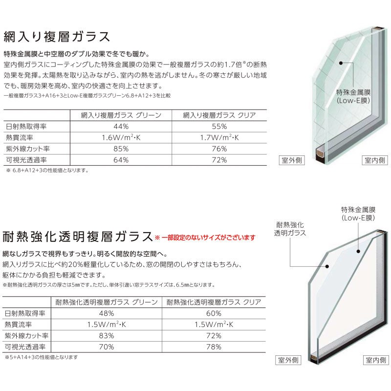 店内限界値引き中＆セルフラッピング無料店内限界値引き中