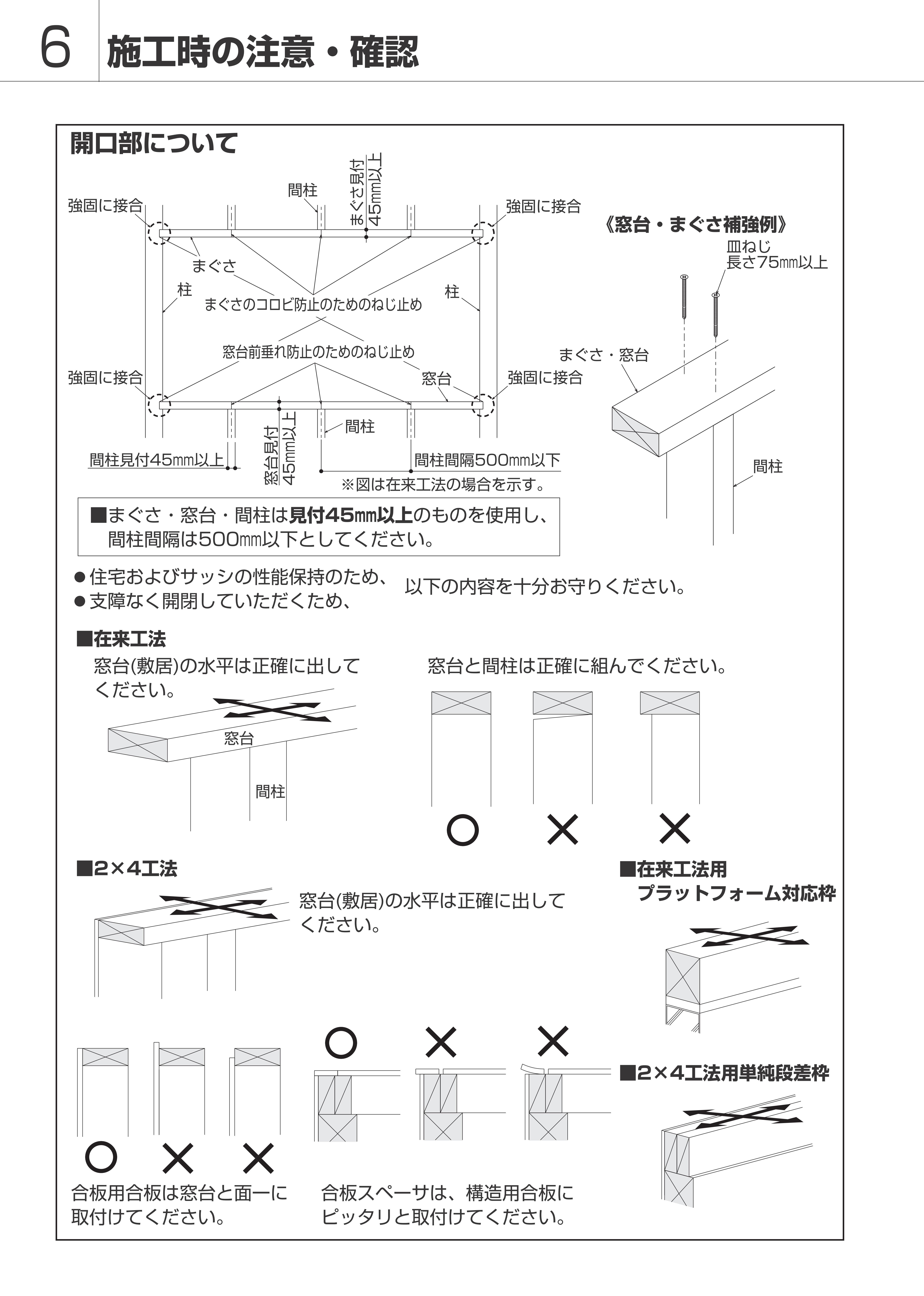 ホームスパンの技法入門 ホームスパンの技法入門 SmartNetcommunity αZX Home｜ホーム