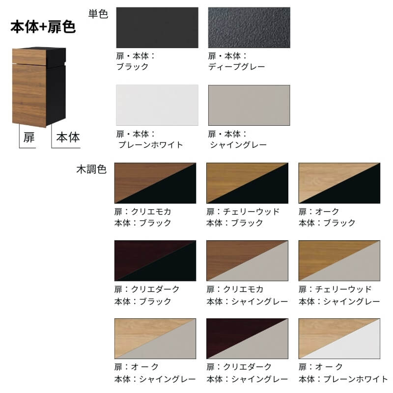 機能門柱FK ボックスセット(宅配ボックスKN) W700×D470×H1500mm 表札なし ポスト 大容量 宅配ボックス おしゃれ リクシル LIXIL リフォーム DIY | LIXIL | 07