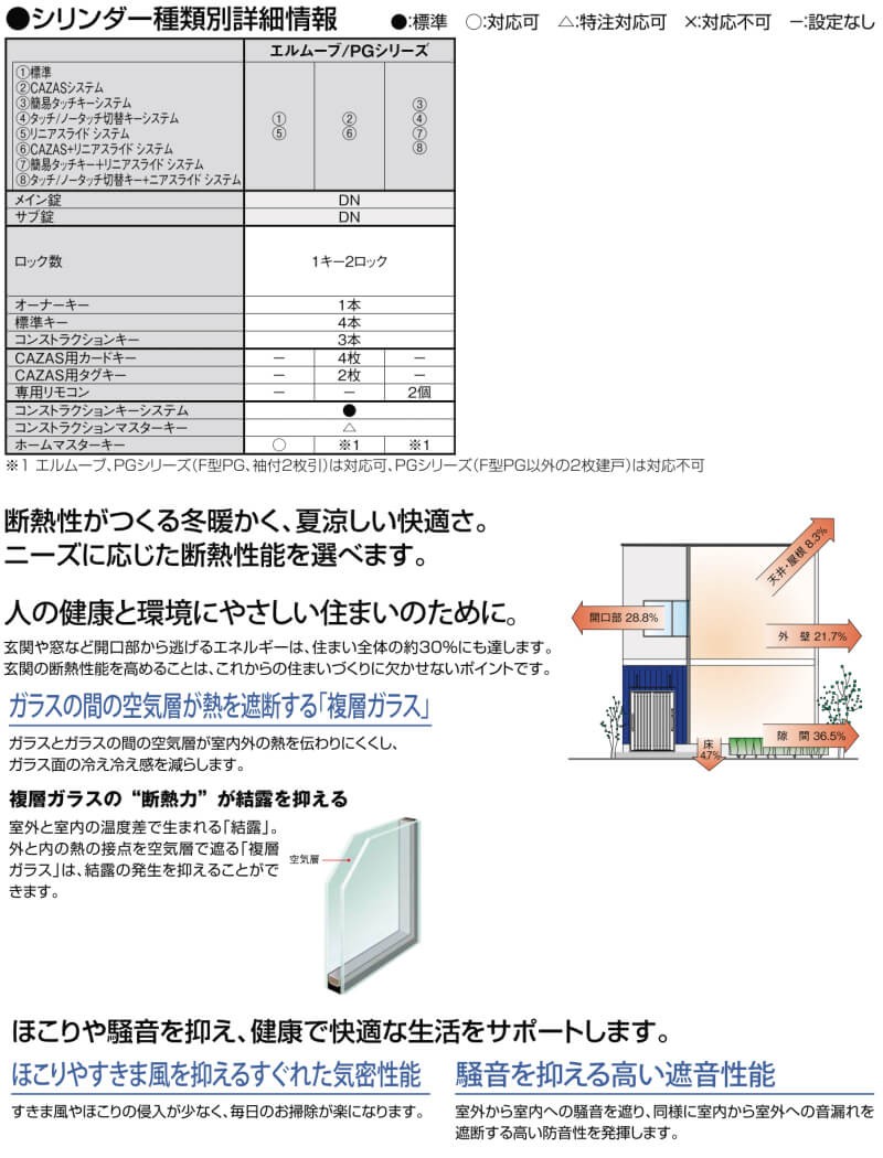【4枚セット】否定の力　MH1/2枚 2X2/2枚　日本語 Amazon.co.jp: MTG 否定の力Force of Negation 2X2 通常枠 英語