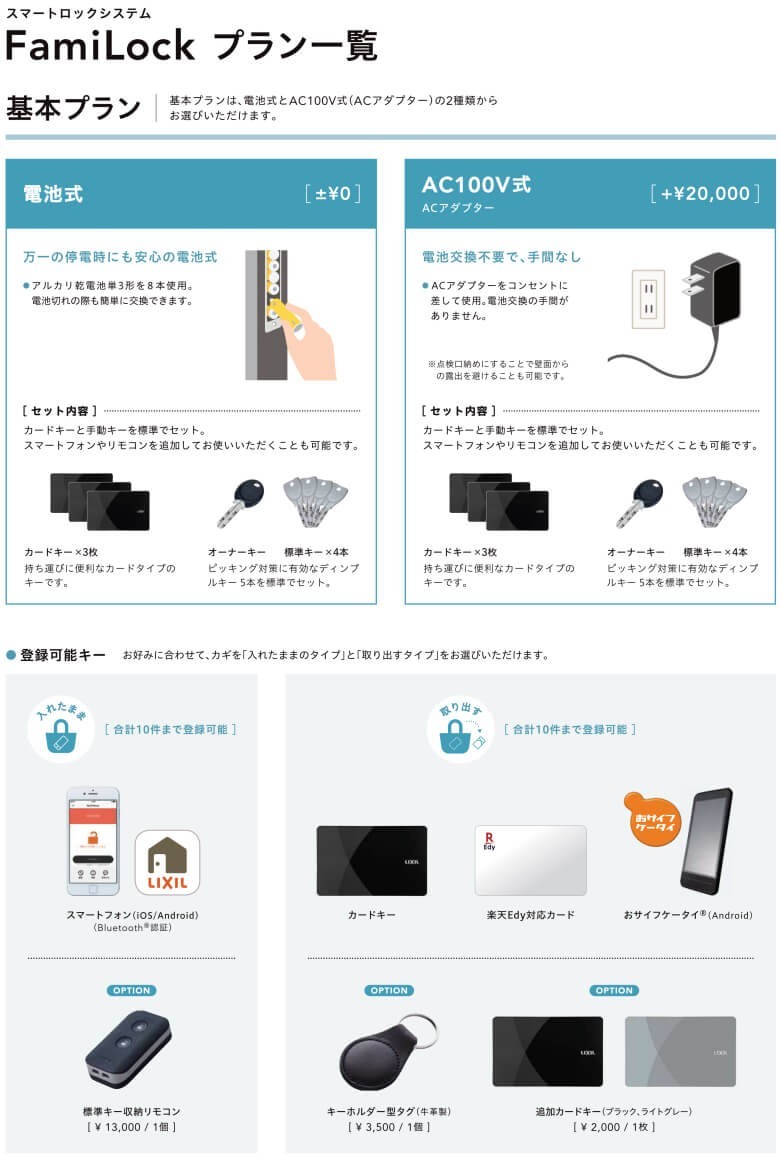 玄関ドア DA リクシル 断熱玄関ドア V31型 片開きドア W924×H2330mm K4/K2断熱仕様 FamiLock 戸建て 住宅用 新設  アルミ玄関ドア 交換 リフォーム DIY :da-k1-v31:リフォームおたすけDIY - 通販 - Yahoo!ショッピング