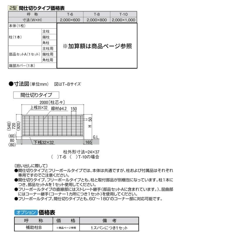 フェンス LIXIL アルメッシュフェンス 2型 間仕切りタイプ T-10 本体