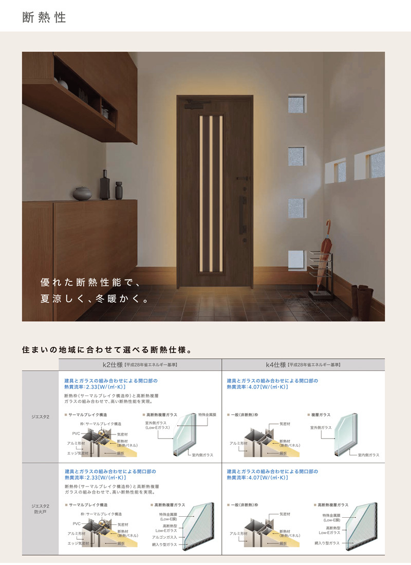 人気No.1/本体 ジエスタ2 玄関ドア 片袖 採風 M81型 W1240×H2330mm k2