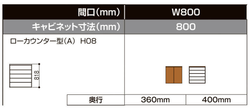 LIXIL ラフィス 玄関収納 ローカウンター型 フロート納まり ARGS-AA-○○-□-0808A1F-1-9 W800mm H08(818mm)  リクシル