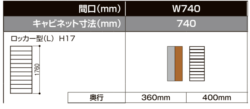 LIXIL ラフィス 玄関収納 ロッカー型 ミラーなし フロート納まり ARGS