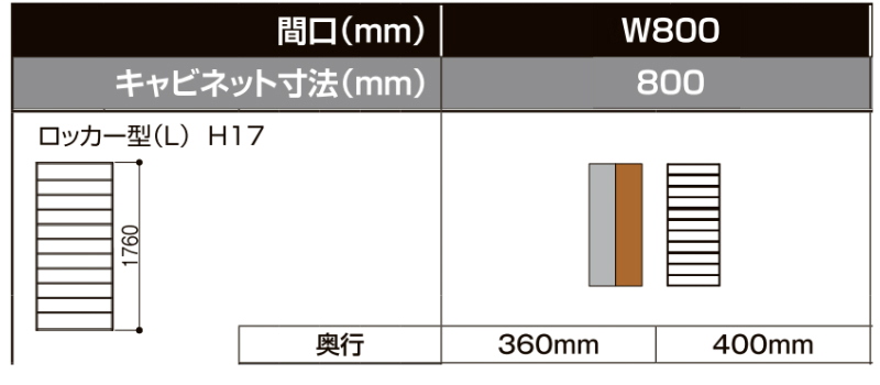 LIXIL ラフィス 玄関収納 ロッカー型 ミラーなし フロート納まり ARGS