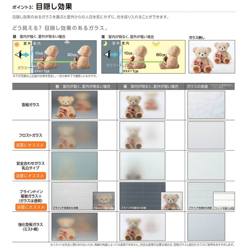二重窓 内窓 インプラス リクシル 浴室仕様 ユニットバス納まり 開き窓 Low-E複層ガラス W〜500×H〜1000mm LIXIL 断熱 リフォーム DIY_5