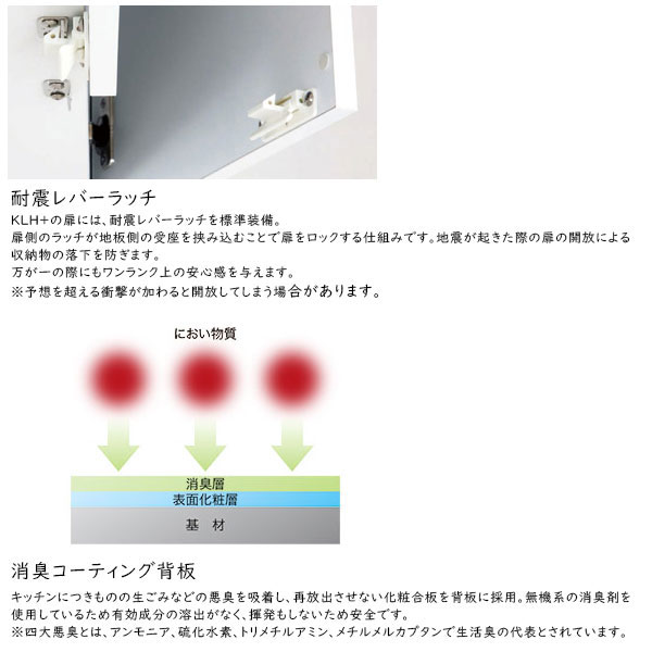アイオ産業 KLH 吊戸棚 標準 間口600mm KLH-600 W600 D362 H500
