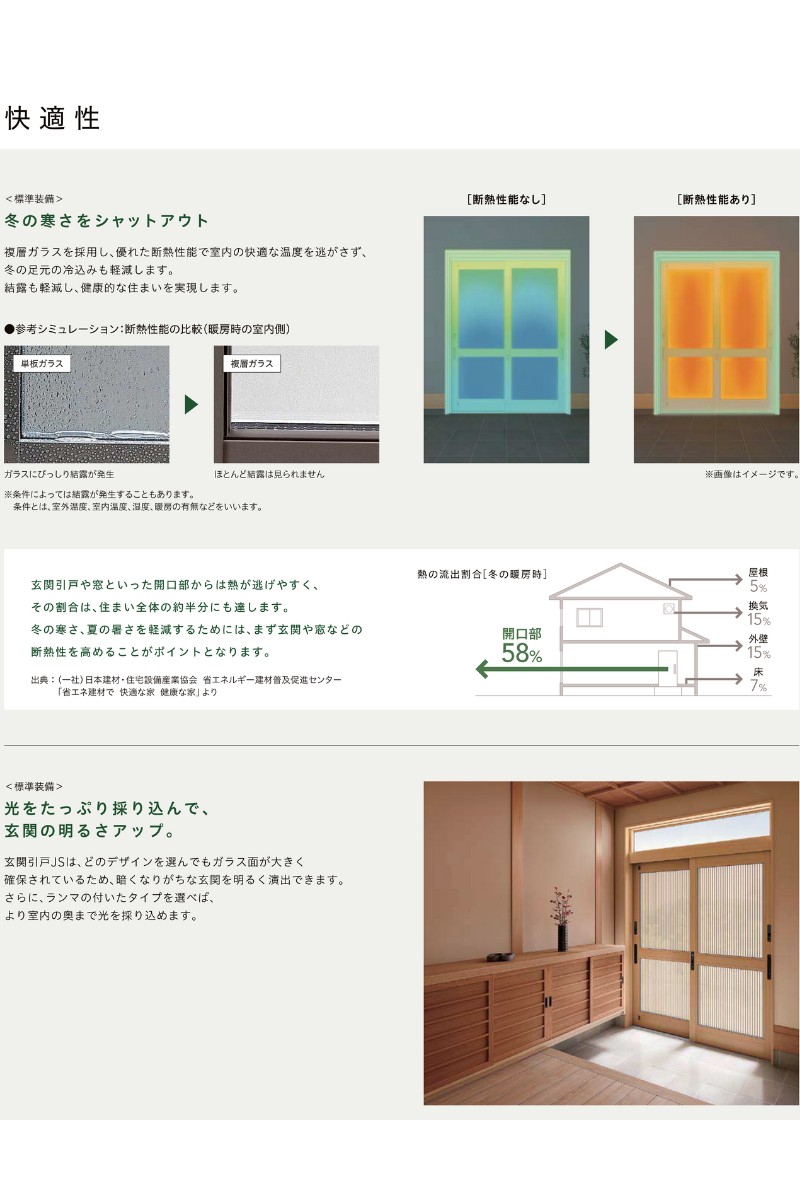 玄関引戸JS 玄関引き戸JS 14P型 W164/169/187×H19 玄関引戸 2枚