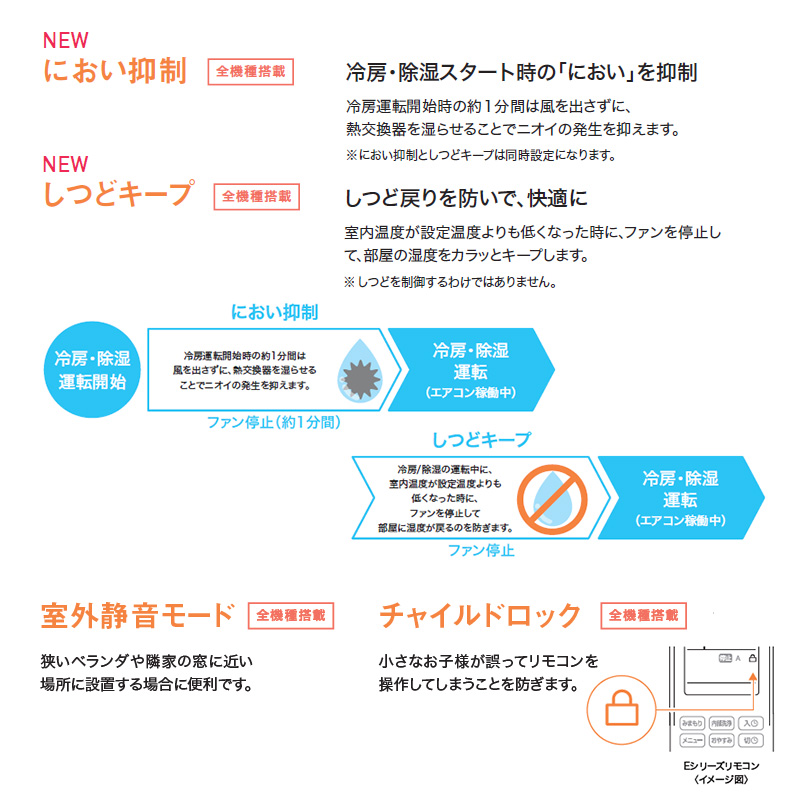 在庫あり】 エアコン 14畳 200V アクア AQA-JS406A2 スタンダード