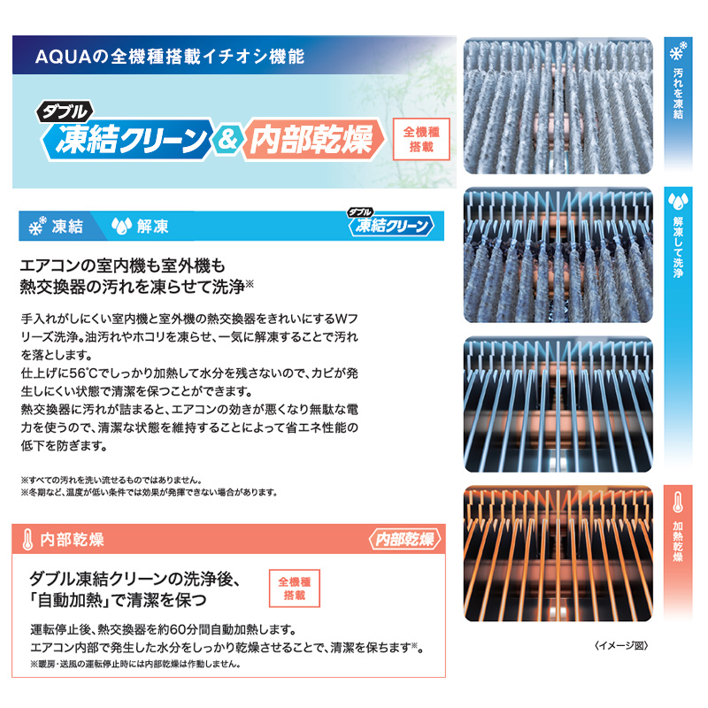 AQUA（アクア） 【在庫あり】 エアコン 6畳 100V AQA-JS226A