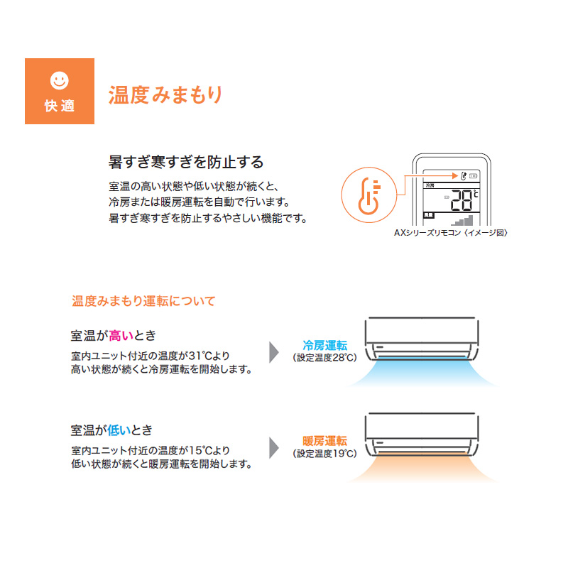 AQUA（アクア） 【在庫あり】 エアコン 14畳 200V AQA-JS406A2