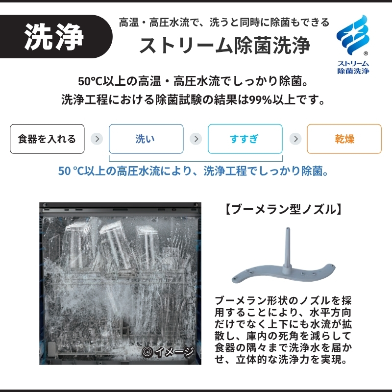 【工事パック】 JUAE45RS9K R9シリ...の詳細画像5