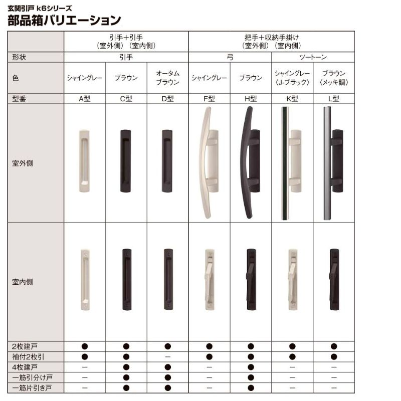 部品箱2