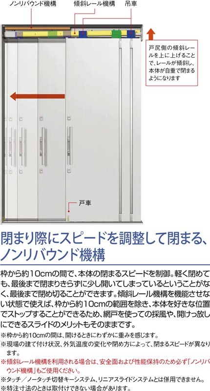 傾斜レール・ノンリバウンド機構