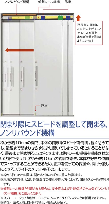 傾斜レール・ノンリバウンド機構