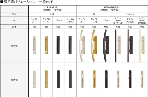 部品箱2