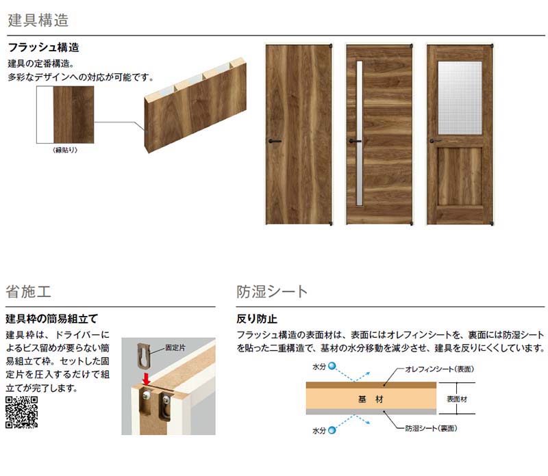 室内引戸 片引き戸 A37 ノンケーシング枠 15320 [W1532×H2033mm] 1枚建