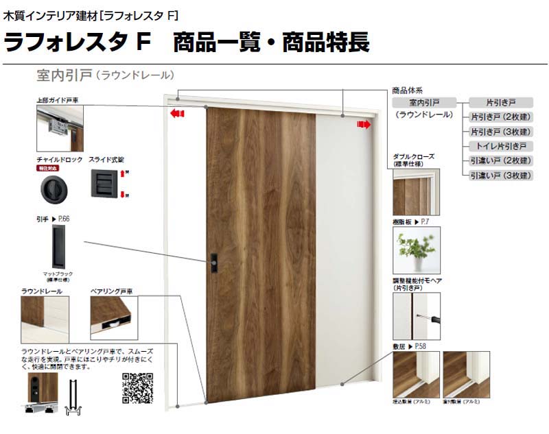 YKK AP 室内引戸 片引き戸 A35 ケーシング枠 32220 W3222×H2033mm 3枚