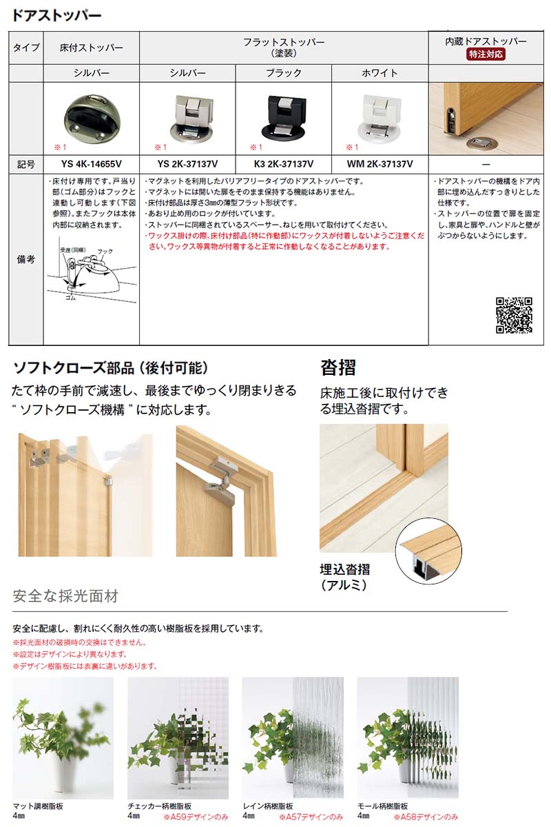 室内ドア ラフォレスタF A57 ノンケーシング枠 07720 W778×H2033mm 片