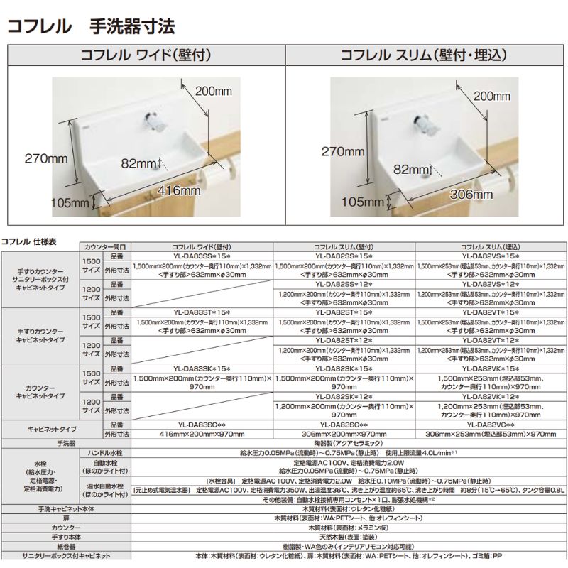 コフレル トイレ手洗 ワイド(壁付) カウンター間口1500 手すり