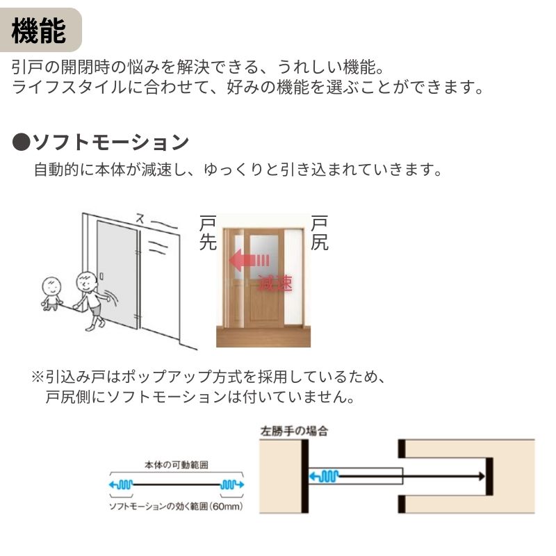 ussyページ ラシッサ オーダーサイズ LIXIL 室内引戸 上吊方式 引込み戸 標準