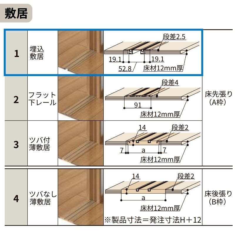 LIXIL 室内引戸 引違い戸 4枚建 ラシッサS ケーシング付枠 Vレール方式 ガラスタイプ LGM 3220 W3253×H2023mm リクシル 建具 交換 リフォーム DIY_5