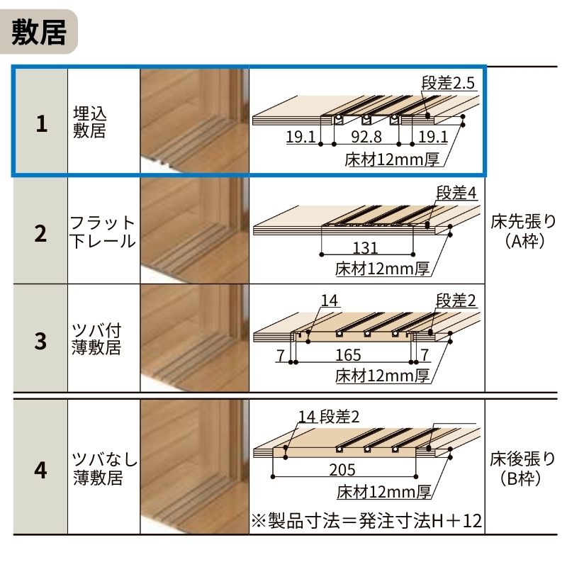 オーダーサイズ LIXIL 室内引戸 片引戸 3枚建 ラシッサS Vレール LAH ノンケーシング枠 W2308〜3916mm×Ｈ1728〜2425mm リクシル 建具 交換 リフォーム DIY_5