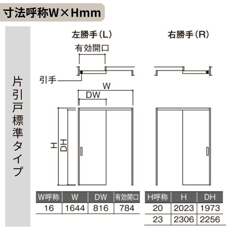 可動間仕切り LIXIL 室内引戸 上吊方式 片引戸標準タイプ ラシッサS パネルタイプ LBB 1620/1623 ノンケーシング枠 リクシル トステム 引き戸 リフォーム DIY