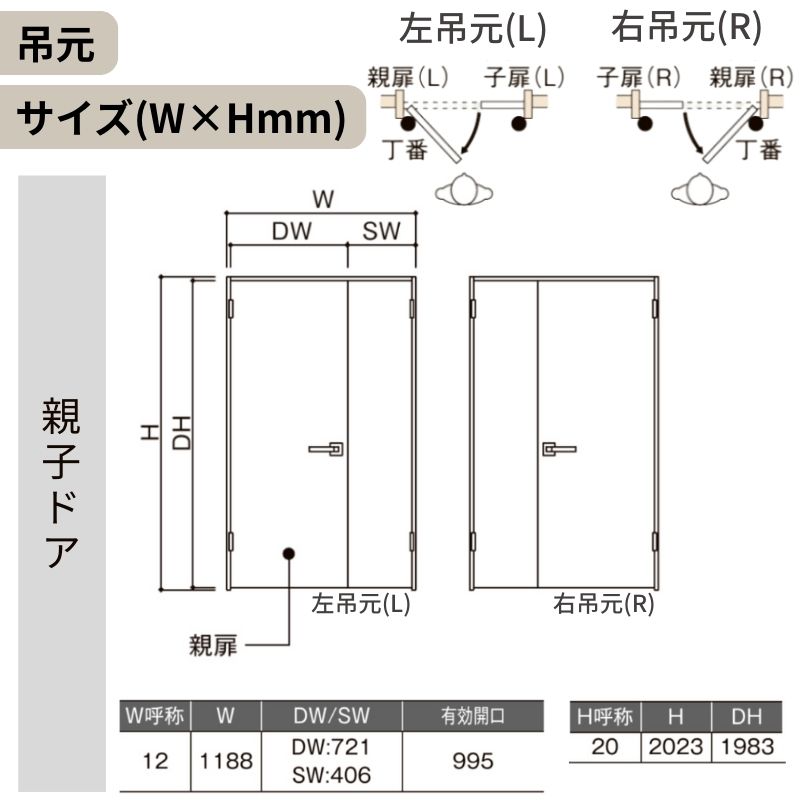 ラシッサ LIXIL 室内ドア 親子ドア ラシッサS ケーシング付枠 LGN 錠