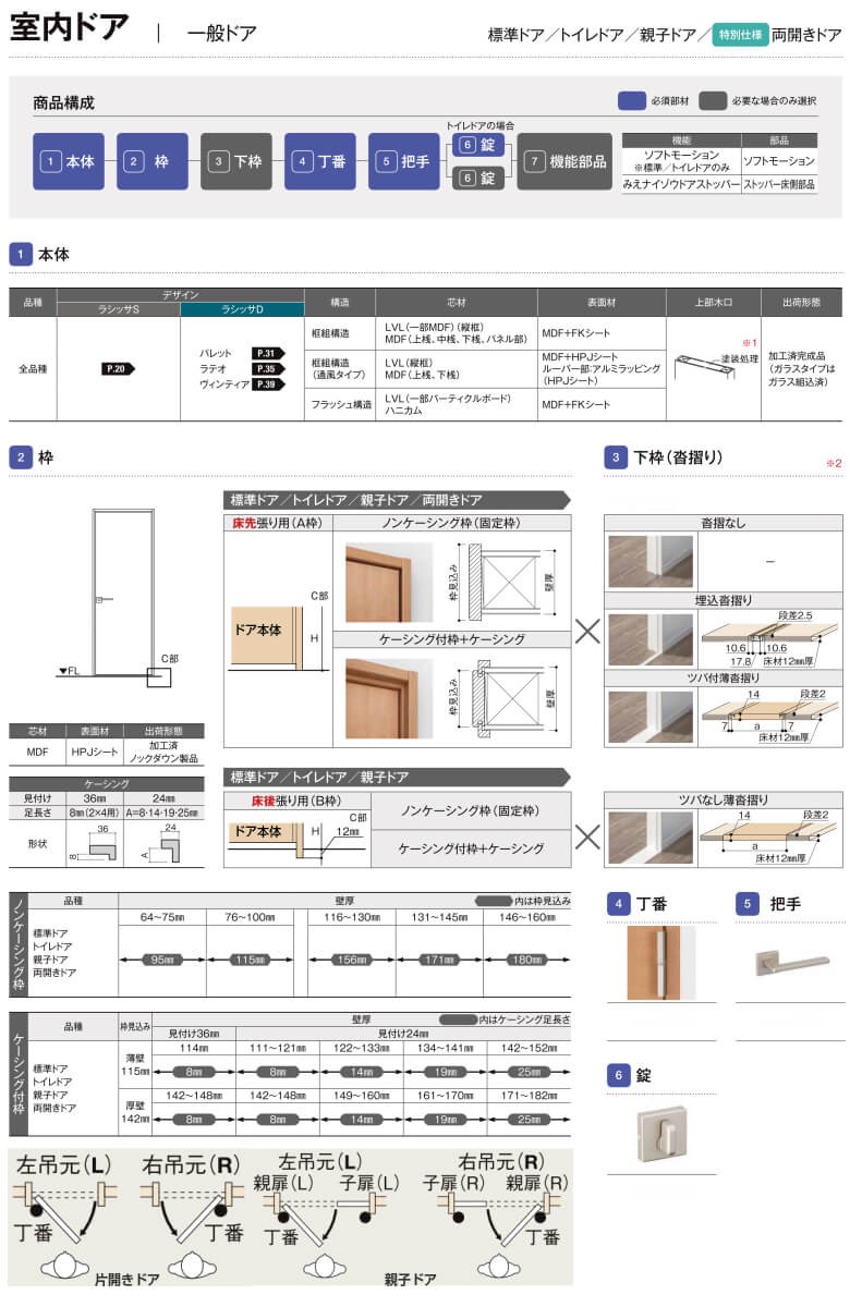 ラシッサ リクシル 室内ドア 建具 ラシッサS LGY ノンケーシング ラシッサ リクシル 室内ドア 建具 ラシッサS LGY ノンケーシング