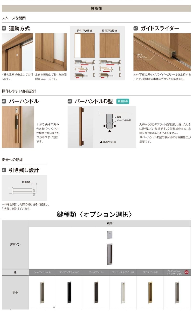 ラシッサ 室内引戸 片引き戸 3枚建(固定扉) 連動方式 ラシッサS パネル