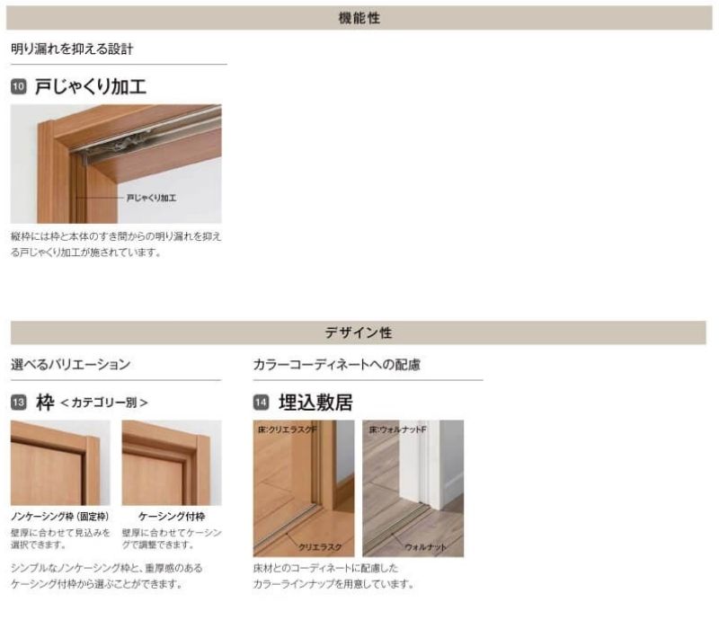 ラシッサ 室内引戸 引き違い戸 3枚建 Vレール方式 ラシッサD ラシッサ 室内引戸 引き違い戸 3枚建 Vレール方式 ラシッサD