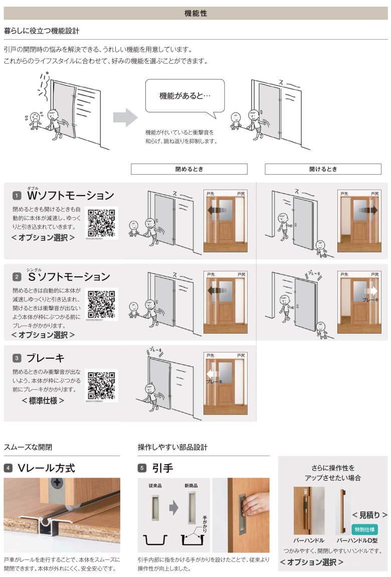 室内引戸 片引き戸 3枚建 Vレール方式 ラシッサD ヴィンティア LGY