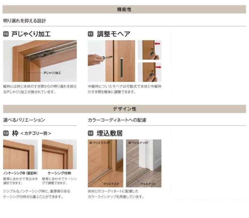 ラシッサ 室内引戸 片引き戸 3枚建 Vレール方式 ラシッサD ラシッサ 室内引戸 片引き戸 3枚建 Vレール方式 ラシッサD