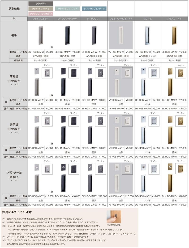 ラシッサ 室内引戸 片引き戸 3枚建 Vレール方式 ラシッサD ラシッサ 室内引戸 片引き戸 3枚建 Vレール方式 ラシッサD