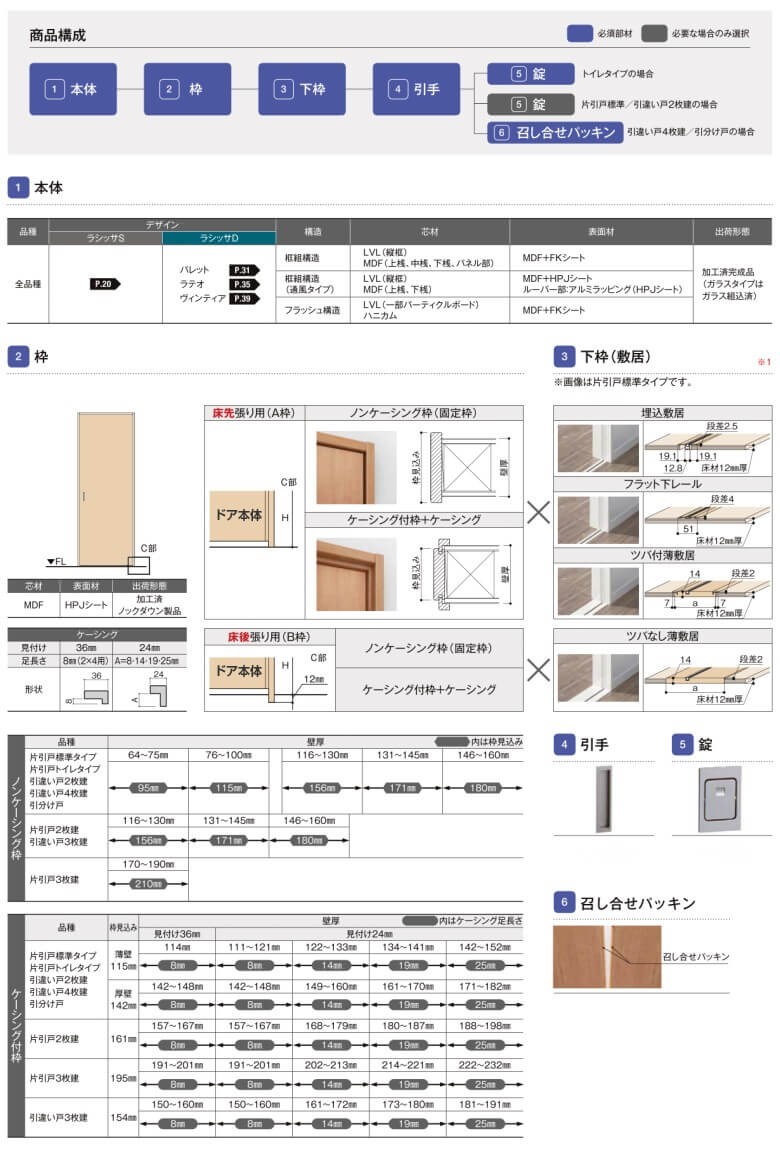 ラシッサ 室内引戸 片引き戸 3枚建 Vレール方式 ラシッサD ラシッサ 室内引戸 片引き戸 3枚建 Vレール方式 ラシッサD