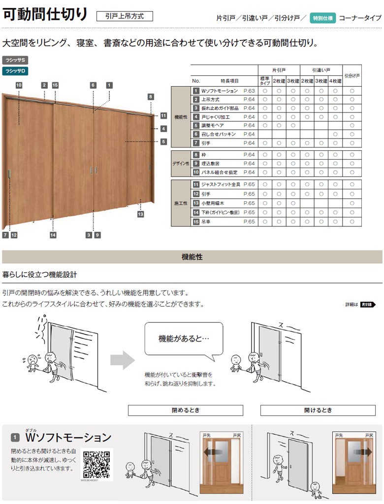 公式】【公式】可動間仕切り 片引戸標準タイプ 引戸上吊方式 ラシッサD